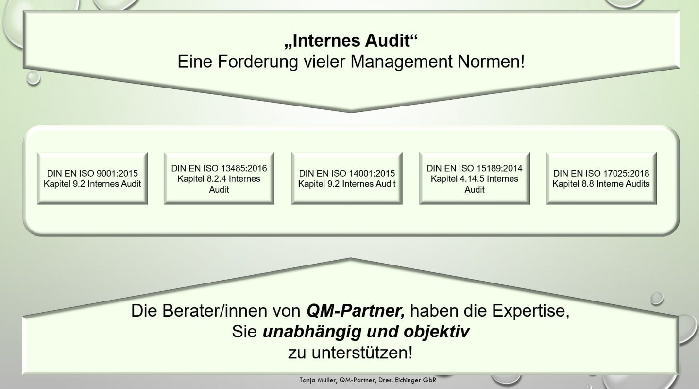 Warum externe Auditoren für interne Audits beauftragen? QMPartner